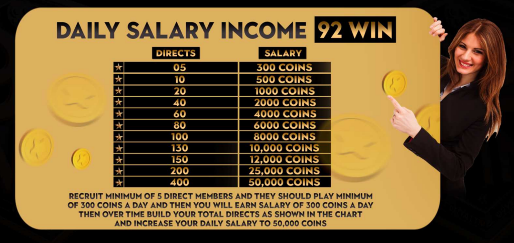 92WIN daily salary