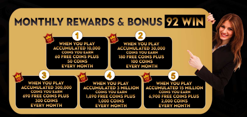 92WIN Monthly Rewards and Bonus