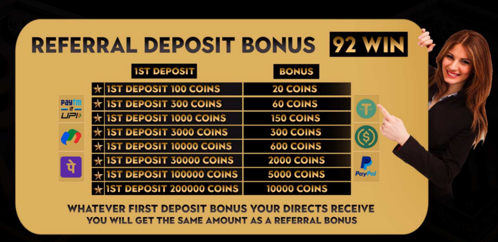 92Win First Deposit Bonus